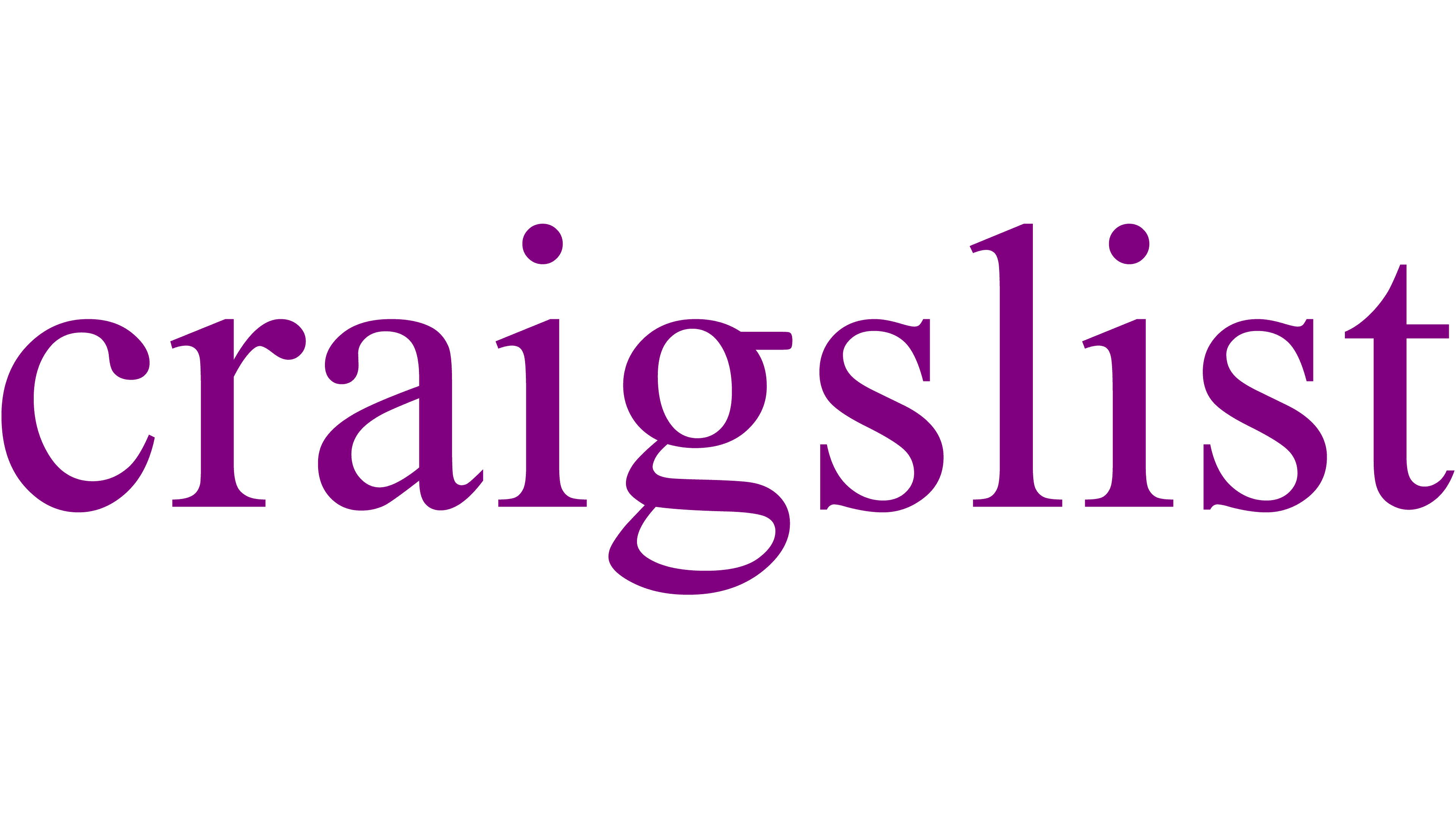 Craigslist proxies