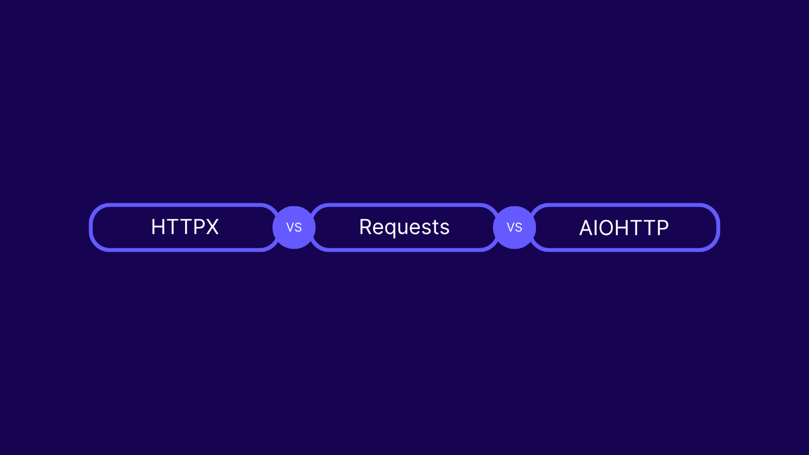 HTTPX, Requests and AIOHTTP hero image.
